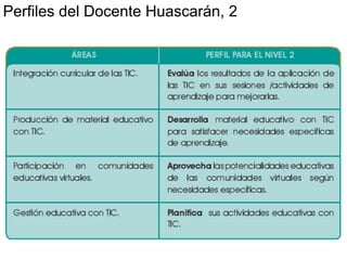 Lapeyre Huascaran Aprovechamiento Moodle V2