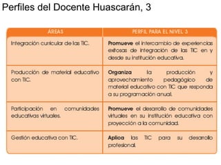 Lapeyre Huascaran Aprovechamiento Moodle V2