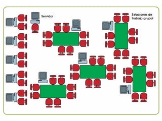 Lapeyre Huascaran Aprovechamiento Moodle V2