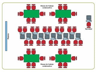 Lapeyre Huascaran Aprovechamiento Moodle V2