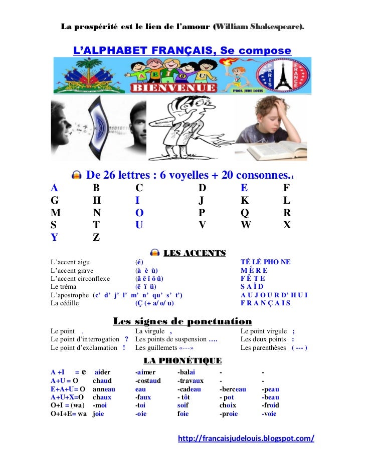 L Aphabet Francais L Aphabet Francais