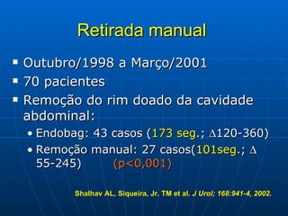 Retirada manual   Outubro/1998 a Março/2001 70 pacientes Remoção do rim doado da cavidade abdominal: Endobag: 43 casos ( 173 seg .;   120-360)  Remoção manual: 27 casos( 101seg .;    55-245)  (p<0,001) Shalhav AL, Siqueira, Jr. TM et al.  J Urol; 168:941-4, 2002.   