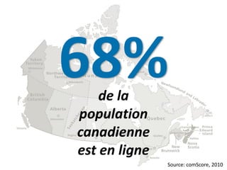 68% de la
population
canadienne
est en ligne
               Source: comScore, 2010
 