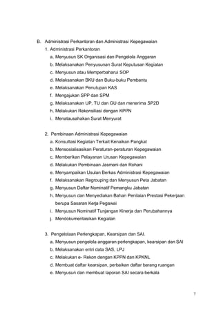 7
B. Administrasi Perkantoran dan Administrasi Kepegawaian
1. Administrasi Perkantoran
a. Menyusun SK Organisasi dan Pengelola Anggaran
b. Melaksanakan Penyusunan Surat Keputusan Kegiatan
c. Menyusun atau Memperbaharui SOP
d. Melaksanakan BKU dan Buku-buku Pembantu
e. Melaksanakan Penutupan KAS
f. Mengajukan SPP dan SPM
g. Melaksanakan UP, TU dan GU dan menerima SP2D
h. Melakukan Rekonsiliasi dengan KPPN
i. Menatausahakan Surat Menyurat
2. Pembinaan Administrasi Kepegawaian
a. Konsultasi Kegiatan Terkait Kenaikan Pangkat
b. Mensosialisasikan Peraturan-peraturan Kepegawaian
c. Memberikan Pelayanan Urusan Kepegawaian
d. Melakukan Pembinaan Jasmani dan Rohani
e. Menyampaikan Usulan Berkas Administrasi Kepegawaian
f. Melaksanakan Regrouping dan Menyusun Peta Jabatan
g. Menyusun Daftar Nominatif Pemangku Jabatan
h. Menyusun dan Menyediakan Bahan Penilaian Prestasi Pekerjaan
berupa Sasaran Kerja Pegawai
i. Menyusun Nominatif Tunjangan Kinerja dan Perubahannya
j. Mendokumentasikan Kegiatan
3. Pengelolaan Perlengkapan, Kearsipan dan SAI.
a. Menyusun pengelola anggaran perlengkapan, kearsipan dan SAI
b. Melaksanakan entri data SAS, LPJ
c. Melakukan e- Rekon dengan KPPN dan KPKNL
d. Membuat daftar kearsipan, perbaikan daftar barang ruangan
e. Menyusun dan membuat laporan SAI secara berkala
 