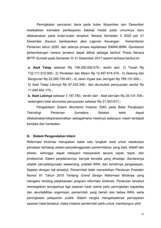 32
Peningkatan pencairan dana pada bulan Nopember dan Desember
disebabkan transaksi pembayaran belanja modal pada umumnya baru
dilaksanakan pada bulan-bulan tersebut. Neraca Semester II 2020 per 31
Desember disusun berdasarkan atas Laporan Keuangan Kementerian
Pertanian tahun 2020, dan adanya proses kapitalisasi SIMAK-BMN. Gambaran
perkembangan neraca tersebut dapat dilihat sebagai berikut: Posisi Neraca
BPTP Sumsel pada Semester II/ 31 Desember 2017 seperti terbaca berikut ini:
a. Aset Tetap sebesar Rp 156.200.550.575,- terdiri dari: 1) Tanah Rp
132.111.912.000,- 2) Peralatan dan Mesin Rp 12.497.814.418,- 3) Gedung dan
Bangunan Rp 22.260.759.481,- 4) Jalan Irigasi dan Jaringan Rp 789.131.500,- ,
5) Aset Tetap Lainnya Rp 87.435.346,- dan akumulasi penyusutan senilai Rp
11.646.402.170,-
b. Aset Lainnya sebesar 7.187.783,- terdiri dari : Aset lain-lain Rp 29.131.700,-
sedangkan total akumulasi penyusutan sebesar Rp 21.943.917,-
Pengelolaan Sistem Akuntansi Instansi (SAI) pada Balai Pengkajian
Teknologi Pertanian Sumatera Selatan telah dapat
dilaksanakan/dioperasionalkan sebagaimana mestinya walaupun masih terdapat
kendala dan hambatan.
G. Sistem Pengendalian Intern
Reformasi birokrasi merupakan salah satu langkah awal untuk melakukan
penataan terhadap sistem penyelenggaraan pemerintahan yang baik, efektif dan
efisien, sehingga dapat melayani masyarakat secara cepat, tepat, dan
profesional. Dalam perjalanannya, banyak kendala yang dihadapi, diantaranya
adalah penyalahgunaan wewenang, praktek KKN, dan lemahnya pengawasan.
Sejalan dengan hal tersebut, Pemerintah telah menerbitkan Peraturan Presiden
Nomor 81 Tahun 2010 Tentang Grand Design Reformasi Birokrasi yang
mengatur tentang pelaksanaan program reformasi birokrasi. Peraturan tersebut
menargetkan tercapainya tiga sasaran hasil utama yaitu peningkatan kapasitas
dan akuntabilitas organisasi, pemerintah yang bersih dan bebas KKN, serta
peningkatan pelayanan publik. Dalam rangka mengakselerasi pencapaian
sasaran hasil tersebut, maka instansi pemerintah perlu untuk membangun pilot
 