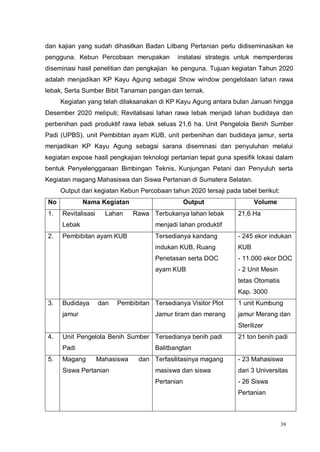 39
dan kajian yang sudah dihasilkan Badan Litbang Pertanian perlu didiseminasikan ke
pengguna. Kebun Percobaan merupakan instalasi strategis untuk memperderas
diseminasi hasil penelitian dan pengkajian ke penguna. Tujuan kegiatan Tahun 2020
adalah menjadikan KP Kayu Agung sebagai Show window pengelolaan lahan rawa
lebak, Serta Sumber Bibit Tanaman pangan dan ternak.
Kegiatan yang telah dilaksanakan di KP Kayu Agung antara bulan Januari hingga
Desember 2020 meliputi; Revitalisasi lahan rawa lebak menjadi lahan budidaya dan
perbenihan padi produktif rawa lebak seluas 21,6 ha. Unit Pengelola Benih Sumber
Padi (UPBS), unit Pembibtan ayam KUB, unit perbenihan dan budidaya jamur, serta
menjadikan KP Kayu Agung sebagai sarana diseminasi dan penyuluhan melalui
kegiatan expose hasil pengkajian teknologi pertanian tepat guna spesifik lokasi dalam
bentuk Penyelenggaraan Bimbingan Teknis, Kunjungan Petani dan Penyuluh serta
Kegiatan magang Mahasiswa dan Siswa Pertanian di Sumatera Selatan.
Output dari kegiatan Kebun Percobaan tahun 2020 tersaji pada tabel berikut:
No Nama Kegiatan Output Volume
1. Revitalisasi Lahan Rawa
Lebak
Terbukanya lahan lebak
menjadi lahan produktif
21,6 Ha
2. Pembibitan ayam KUB Tersedianya kandang
indukan KUB, Ruang
Penetasan serta DOC
ayam KUB
- 245 ekor indukan
KUB
- 11.000 ekor DOC
- 2 Unit Mesin
tetas Otomatis
Kap. 3000
3. Budidaya dan Pembibitan
jamur
Tersedianya Visitor Plot
Jamur tiram dan merang
1 unit Kumbung
jamur Merang dan
Sterilizer
4. Unit Pengelola Benih Sumber
Padi
Tersedianya benih padi
Balitbangtan
21 ton benih padi
5. Magang Mahasiswa dan
Siswa Pertanian
Terfasilitasinya magang
masiswa dan siswa
Pertanian
- 23 Mahasiswa
dari 3 Universitas
- 26 Siswa
Pertanian
 