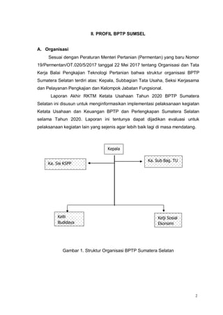 2
II. PROFIL BPTP SUMSEL
A. Organisasi
Sesuai dengan Peraturan Menteri Pertanian (Permentan) yang baru Nomor
19/Permentan/OT.020/5/2017 tanggal 22 Mei 2017 tentang Organisasi dan Tata
Kerja Balai Pengkajian Teknologi Pertanian bahwa struktur organisasi BPTP
Sumatera Selatan terdiri atas: Kepala, Subbagian Tata Usaha, Seksi Kerjasama
dan Pelayanan Pengkajian dan Kelompok Jabatan Fungsional.
Laporan Akhir RKTM Ketata Usahaan Tahun 2020 BPTP Sumatera
Selatan ini disusun untuk menginformasikan implementasi pelaksanaan kegiatan
Ketata Usahaan dan Keuangan BPTP dan Perlengkapan Sumatera Selatan
selama Tahun 2020. Laporan ini tentunya dapat dijadikan evaluasi untuk
pelaksanaan kegiatan lain yang sejenis agar lebih baik lagi di masa mendatang.
Gambar 1. Struktur Organisasi BPTP Sumatera Selatan
Ka. Sie KSPP
Ka. Sub Bag. TU
Kelji Sosial
Ekonomi
Kelti
Budidaya
Kepala
 