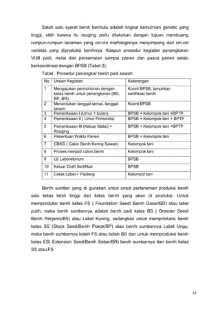 65
Salah satu syarat benih bermutu adalah tingkat kemurnian genetic yang
tinggi, oleh karena itu rouging perlu dilakukan dengan tujuan membuang
rumpun-rumpun tanaman yang ciri-ciri marfologisnya menyimpang dari ciri-ciri
varietas yang diproduksi benihnya. Adapun prosedur kegiatan penangkaran
VUB padi, mulai dari persemaian sampai panen dan pasca panen selalu
berkoordinasi dengan BPSB (Tabel 2).
Tabel . Prosedur penangkar benih padi sawah
No Uraian Kegiatan Keterangan
1 Mengajukan permohonan dengan
kelas benih untuk penangkaran (BD,
BP, BR)
Koord BPSB, lampirkan
sertifikasi benih
2 Menentukan tanggal semai, tanggal
tanam
Koord BPSB
3 Pemeriksaan I (Umur 1 bulan) BPSB + Kelompok tani +BPTP
4 Pemeriksaan II ( Umur Primordia) BPSB + Kelompok tani + BPTP
5 Pemeriksaan III (Keluar Malai) +
Rouging
BPSB + Kelompok tani +BPTP
6 Penentuan Waktu Panen BPSB + Kelompok tani
7 CBKS ( Calon Benih Kering Sawah) Kelompok tani
8 Proses menjadi calon benih Kelompok tani
9 Uji Laboratorium BPSB
10 Keluar Draft Sertifikat BPSB
11 Cetak Label + Packing Kelompol tani
Benih sumber yang di gunakan untuk untuk pertanaman produksi benih
satu kelas lebih tinggi dari kelas benih yang akan di produksi. Untuk
memproduksi benih kelas FS ( Foundation Seed/ Benih Dasar/BD) atau label
putih, maka benih sumbernya adalah benih padi kelas BS ( Breeder Seed/
Benih Penjenis/BS) atau Label Kuning, sedangkan untuk memproduksi benih
kelas SS (Stock Seed/Benih Pokok/BP) atau benih sumbernya Label Ungu,
maka benih sumbernya boleh FS atau boleh BS dan untuk memproduksi benih
kelas ES( Extension Seed/Benih Sebar/BR) benih sumbernya dari benih kelas
SS atau FS.
 