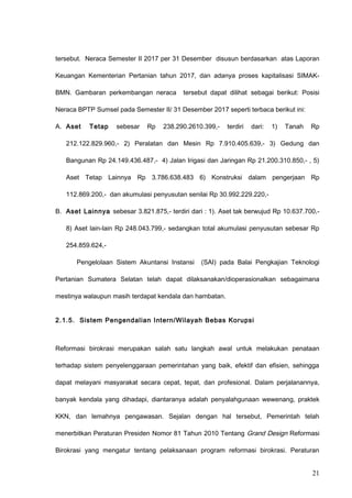 tersebut. Neraca Semester II 2017 per 31 Desember disusun berdasarkan atas Laporan
Keuangan Kementerian Pertanian tahun 2017, dan adanya proses kapitalisasi SIMAK-
BMN. Gambaran perkembangan neraca tersebut dapat dilihat sebagai berikut: Posisi
Neraca BPTP Sumsel pada Semester II/ 31 Desember 2017 seperti terbaca berikut ini:
A. Aset Tetap sebesar Rp 238.290.2610.399,- terdiri dari: 1) Tanah Rp
212.122.829.960,- 2) Peralatan dan Mesin Rp 7.910.405.639,- 3) Gedung dan
Bangunan Rp 24.149.436.487,- 4) Jalan Irigasi dan Jaringan Rp 21.200.310.850,- , 5)
Aset Tetap Lainnya Rp 3.786.638.483 6) Konstruksi dalam pengerjaan Rp
112.869.200,- dan akumulasi penyusutan senilai Rp 30.992.229.220,-
B. Aset Lainnya sebesar 3.821.875,- terdiri dari : 1). Aset tak berwujud Rp 10.637.700,-
8) Aset lain-lain Rp 248.043.799,- sedangkan total akumulasi penyusutan sebesar Rp
254.859.624,-
Pengelolaan Sistem Akuntansi Instansi (SAI) pada Balai Pengkajian Teknologi
Pertanian Sumatera Selatan telah dapat dilaksanakan/dioperasionalkan sebagaimana
mestinya walaupun masih terdapat kendala dan hambatan.
2.1.5. Sistem Pengendalian Intern/Wilayah Bebas Korupsi
Reformasi birokrasi merupakan salah satu langkah awal untuk melakukan penataan
terhadap sistem penyelenggaraan pemerintahan yang baik, efektif dan efisien, sehingga
dapat melayani masyarakat secara cepat, tepat, dan profesional. Dalam perjalanannya,
banyak kendala yang dihadapi, diantaranya adalah penyalahgunaan wewenang, praktek
KKN, dan lemahnya pengawasan. Sejalan dengan hal tersebut, Pemerintah telah
menerbitkan Peraturan Presiden Nomor 81 Tahun 2010 Tentang Grand Design Reformasi
Birokrasi yang mengatur tentang pelaksanaan program reformasi birokrasi. Peraturan
21
 