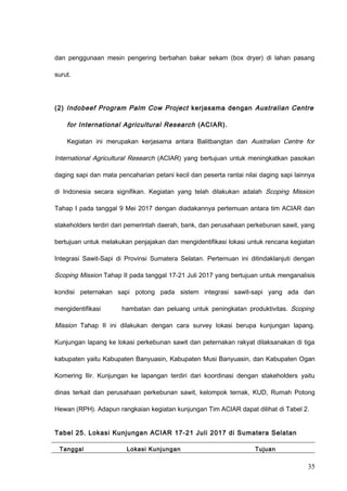 dan penggunaan mesin pengering berbahan bakar sekam (box dryer) di lahan pasang
surut.
(2) Indobeef Program Palm Cow Project kerjasama dengan Australian Centre
for International Agricultural Research (ACIAR).
Kegiatan ini merupakan kerjasama antara Balitbangtan dan Australian Centre for
International Agricultural Research (ACIAR) yang bertujuan untuk meningkatkan pasokan
daging sapi dan mata pencaharian petani kecil dan peserta rantai nilai daging sapi lainnya
di Indonesia secara signifikan. Kegiatan yang telah dilakukan adalah Scoping Mission
Tahap I pada tanggal 9 Mei 2017 dengan diadakannya pertemuan antara tim ACIAR dan
stakeholders terdiri dari pemerintah daerah, bank, dan perusahaan perkebunan sawit, yang
bertujuan untuk melakukan penjajakan dan mengidentifikasi lokasi untuk rencana kegiatan
Integrasi Sawit-Sapi di Provinsi Sumatera Selatan. Pertemuan ini ditindaklanjuti dengan
Scoping Mission Tahap II pada tanggal 17-21 Juli 2017 yang bertujuan untuk menganalisis
kondisi peternakan sapi potong pada sistem integrasi sawit-sapi yang ada dan
mengidentifikasi hambatan dan peluang untuk peningkatan produktivitas. Scoping
Mission Tahap II ini dilakukan dengan cara survey lokasi berupa kunjungan lapang.
Kunjungan lapang ke lokasi perkebunan sawit dan peternakan rakyat dilaksanakan di tiga
kabupaten yaitu Kabupaten Banyuasin, Kabupaten Musi Banyuasin, dan Kabupaten Ogan
Komering Ilir. Kunjungan ke lapangan terdiri dari koordinasi dengan stakeholders yaitu
dinas terkait dan perusahaan perkebunan sawit, kelompok ternak, KUD, Rumah Potong
Hewan (RPH). Adapun rangkaian kegiatan kunjungan Tim ACIAR dapat dilihat di Tabel 2.
Tabel 25. Lokasi Kunjungan ACIAR 17-21 Juli 2017 di Sumatera Selatan
Tanggal Lokasi Kunjungan Tujuan
35
 