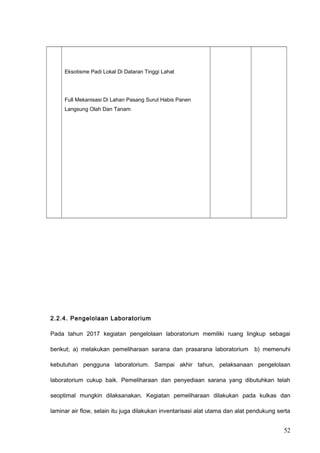 Eksotisme Padi Lokal Di Dataran Tinggi Lahat
Full Mekanisasi Di Lahan Pasang Surut Habis Panen
Langsung Olah Dan Tanam
2.2.4. Pengelolaan Laboratorium
Pada tahun 2017 kegiatan pengelolaan laboratorium memiliki ruang lingkup sebagai
berikut; a) melakukan pemeliharaan sarana dan prasarana laboratorium b) memenuhi
kebutuhan pengguna laboratorium. Sampai akhir tahun, pelaksanaan pengelolaan
laboratorium cukup baik. Pemeliharaan dan penyediaan sarana yang dibutuhkan telah
seoptimal mungkin dilaksanakan. Kegiatan pemeliharaan dilakukan pada kulkas dan
laminar air flow, selain itu juga dilakukan inventarisasi alat utama dan alat pendukung serta
52
 