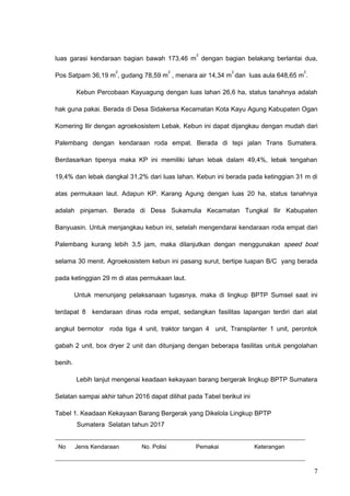 luas garasi kendaraan bagian bawah 173,46 m
2
dengan bagian belakang berlantai dua,
Pos Satpam 36,19 m
2
, gudang 78,59 m
2
, menara air 14,34 m
2
dan luas aula 648,65 m
2
.
Kebun Percobaan Kayuagung dengan luas lahan 26,6 ha, status tanahnya adalah
hak guna pakai. Berada di Desa Sidakersa Kecamatan Kota Kayu Agung Kabupaten Ogan
Komering Ilir dengan agroekosistem Lebak. Kebun ini dapat dijangkau dengan mudah dari
Palembang dengan kendaraan roda empat. Berada di tepi jalan Trans Sumatera.
Berdasarkan tipenya maka KP ini memiliki lahan lebak dalam 49,4%, lebak tengahan
19,4% dan lebak dangkal 31,2% dari luas lahan. Kebun ini berada pada ketinggian 31 m di
atas permukaan laut. Adapun KP. Karang Agung dengan luas 20 ha, status tanahnya
adalah pinjaman. Berada di Desa Sukamulia Kecamatan Tungkal Ilir Kabupaten
Banyuasin. Untuk menjangkau kebun ini, setelah mengendarai kendaraan roda empat dari
Palembang kurang lebih 3,5 jam, maka dilanjutkan dengan menggunakan speed boat
selama 30 menit. Agroekosistem kebun ini pasang surut, bertipe luapan B/C yang berada
pada ketinggian 29 m di atas permukaan laut.
Untuk menunjang pelaksanaan tugasnya, maka di lingkup BPTP Sumsel saat ini
terdapat 8 kendaraan dinas roda empat, sedangkan fasilitas lapangan terdiri dari alat
angkut bermotor roda tiga 4 unit, traktor tangan 4 unit, Transplanter 1 unit, perontok
gabah 2 unit, box dryer 2 unit dan ditunjang dengan beberapa fasilitas untuk pengolahan
benih.
Lebih lanjut mengenai keadaan kekayaan barang bergerak lingkup BPTP Sumatera
Selatan sampai akhir tahun 2016 dapat dilihat pada Tabel berikut ini
Tabel 1. Keadaan Kekayaan Barang Bergerak yang Dikelola Lingkup BPTP
Sumatera Selatan tahun 2017
No Jenis Kendaraan No. Polisi Pemakai Keterangan
7
 
