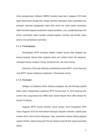 Untuk pengoperasian Software SIMPEG tersebut pada tahun anggaran 2016 telah
dapat dilaksanakan dengan baik, dengan demikian diharapkan dalam penampilan dan
penyajian data-data kepegawaian dapat lebih akurat dan cepat seperti penampilan
daftar Nominatif pegawai berdasarkan tingkat pendidikan, umur, pangkat/golongan dan
Eselon, penampilan kapan kenaikan pangkat pegawai, kenaikan gaji berkala, kapan
pensiun dan pembebasan sementara.
2.1.2. Perlengkapan
Perlengkapan BPTP Sumatera Selatan meliputi barang tidak bergerak dan
barang bergerak. Barang tidak bergerak antara lain meliputi tanah dan bangunan,
sedangkan barang bergerak berupa kendaraan dan alat mesin lainnya.
Pada tahun 2016 telah dilakukan pemeliharaan kantor BPTP, rumah dinas dan
mess BPTP, dengan melakukan pengecatan . Pemasangan awning
2.1.3. Keuangan
Sebagai unit pelaksana teknis dibidang pengkajian dan alih teknologi spesifik
lokasi, dalam melaksanakan tupoksinya BPTP Sumsel pada TA. 2016 didukung oleh
sumber dana yang berasal dari APBN dalam bentuk Rupiah Murni (RM) sebesar Rp
29,330,772,000.00,-
Anggaran BPTP Sumsel dicairkan sesuai dengan Surat Pengesahan DIPA
Tahun Anggaran 2016 dari Kementerian Keuangan Republik Indonesia. Apabila dana
tersebut dirinci menurut jenis belanjanya, maka persentase realisasi belanja pegawai
sebesar 99.64%, belanja barang 83.70% dan belanja modal 98.94% seperti pada tabel
berikut
15
 