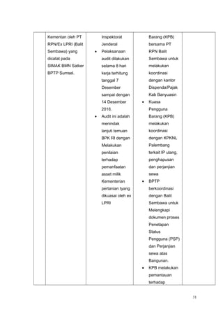 Kementan oleh PT
RPN/Ex LPRI (Balit
Sembawa) yang
dicatat pada
SIMAK BMN Satker
BPTP Sumsel.
Inspektorat
Jenderal
• Pelaksanaan
audit dilakukan
selama 8 hari
kerja terhitung
tanggal 7
Desember
sampai dengan
14 Desember
2016.
• Audit ini adalah
menindak
lanjuti temuan
BPK RI dengan
Melakukan
penilaian
terhadap
pemanfaatan
asset milik
Kementerian
pertanian tyang
dikuasai oleh ex
LPRI
Barang (KPB)
bersama PT
RPN Balit
Sembawa untuk
melakukan
koordinasi
dengan kantor
Dispenda/Pajak
Kab Banyuasin
• Kuasa
Pengguna
Barang (KPB)
melakukan
koordinasi
dengan KPKNL
Palembang
terkait IP ulang,
penghapusan
dan perjanjian
sewa
• BPTP
berkoordinasi
dengan Balit
Sembawa untuk
Melengkapi
dokumen proses
Penetapan
Status
Pengguna (PSP)
dan Perjanjian
sewa atas
Bangunan.
• KPB melakukan
pemantauan
terhadap
31
 