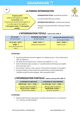 LA PHRASE INTERROGATIVE
L’INTERROGATION TOTALE : réponse OUI- NON- SI
EST-CE QUE ?
(à l'oral surtout)
INVERSION SUJET-VERBE
(à l'écrit surtout)
INTONATION MONTANTE SEULE
(en français familier)
EST-CE QUE + SUJET +
VERBE + ?
Est-ce que tu viens avec
nous ?
VERBE + SUJET + ?
Voulez-vous un journal ?
SUJET + VERBE + ?
Tu pars ce soir ?
ATTENTION !
 Quand la question est à la forme négative, on remplace oui par si: Vous n’aimez pas le
café ? Si, j'adore ça !
 On utilise est-ce qu' (qu'est-ce qu'...) devant une voyelle (a. e, i, o. u).
 Avec l’inversion du sujet, on ajoute « t » quand le verbe se termine par une voyelle:
Va-t-il venir avec nous ?
 On ne dit pas « Peux-je » mais « puis-je »: Puis-je sortir un moment, s’il vous plaît ?
 Au passé composé, au futur proche et au passé récent, le sujet est placé après
l'auxiliaire ou après le verbe conjugué : Avez-vous goûté ce plat ?
L’INTERROGATION PARTIELLE: réponse autre que OUI- NON- SI
ATTENTION !
 Quand on fait l’inversion sujet-verbe, si le verbe se termine par un –d, on prononce
« t »: Prend-on un café ensemble ?
LA REPONSE EST UNECHOSE LA REPONSE EST UNE PERSONNE
QU'EST-CEQUE+ SUJET + VERBE + ?
Qu’est-ce que vous voulez ?
QUI EST-CEQUE+ SUJET + VERBE + ?
Qui est-ce que tu connais ?
QU’EST-CE QUI + VERBE + ?
Qu’est-ce qui se passe?
QUIEST-CEQUI+VERBE + ?
Qui est-ce qui parle?
GRAMMAIRE 
À quoi ça sert?
La phrase interrogative sert à poser
une question et elle
se termine par un point d'interrogation (?)
Il y a deux types d’interrogations:
l’interrogation totale et l’interrogation
partielle.
INTERROGATION TOTALE: ensemble de la phrase
Tu as aimé le film? Non, pas vraiment.
INTERROGATION PARTIELLE: un élément de la phrase
Pourquoi tu n’as pas aimé le film ? Parce que l’histoire
est nulle.
Carolina García Mora- Le Baobab Bleu www.lebaobabbleu.com
A2
 