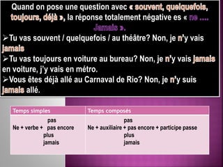 Quand on pose une question avec
la réponse totalement négative es «
Tu vas souvent / quelquefois / au théâtre? Non, je y vais
Tu vas toujours en voiture au bureau? Non, je y vais
en voiture, j’y vais en métro.
Vous êtes déjà allé au Carnaval de Rio? Non, je y suis
allé.
Temps simples Temps composés
pas
Ne + verbe + pas encore
plus
jamais
pas
Ne + auxiliaire + pas encore + participe passe
plus
jamais
 