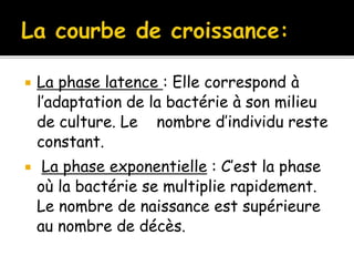  La phase latence : Elle correspond à
l’adaptation de la bactérie à son milieu
de culture. Le nombre d’individu reste
constant.
 La phase exponentielle : C’est la phase
où la bactérie se multiplie rapidement.
Le nombre de naissance est supérieure
au nombre de décès.
 