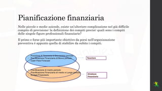 La pianificazione finanziaria | PPTX | Stocks and Bonds | Personal ...