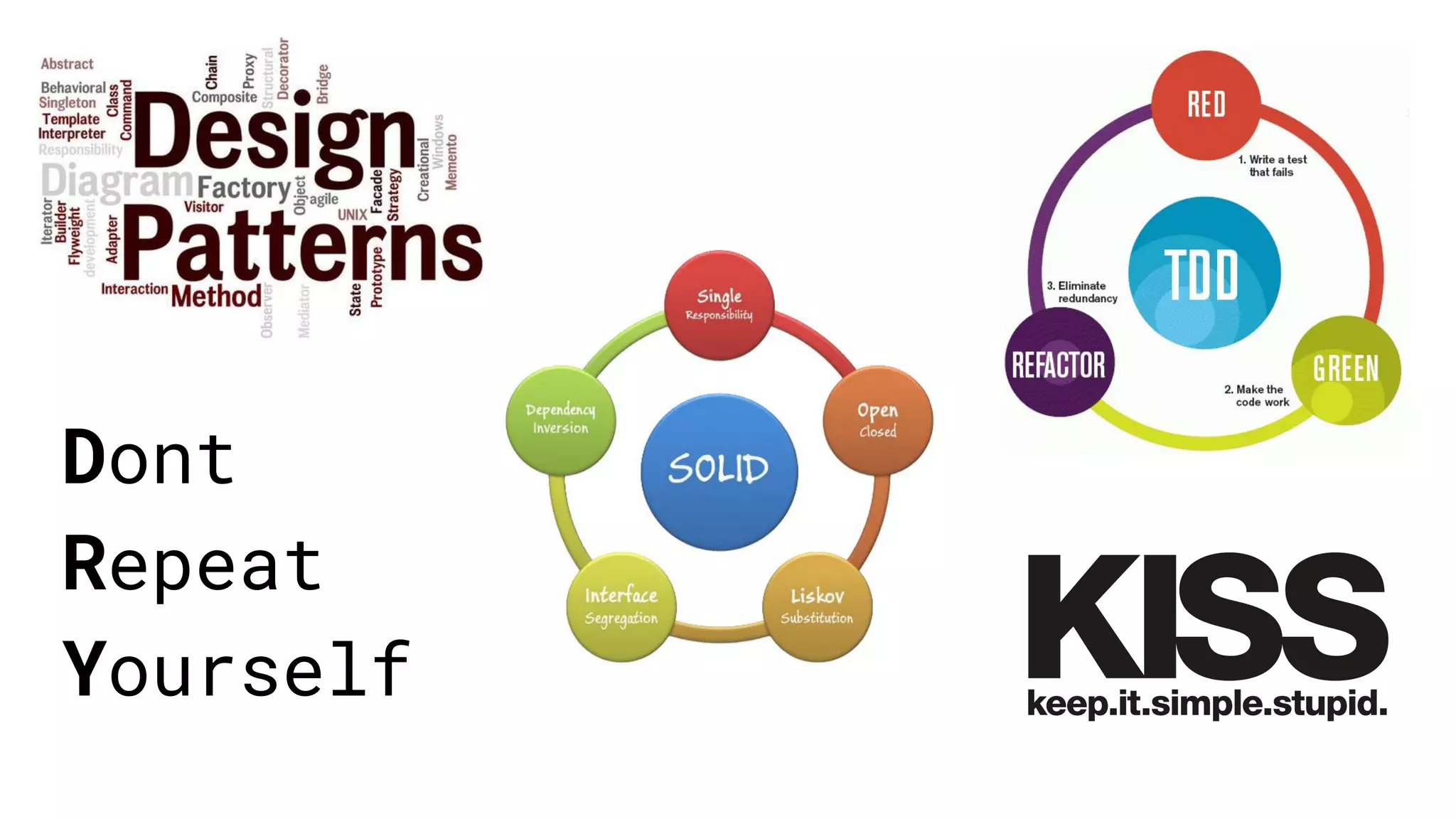 Dont
Repeat
Yourself
 