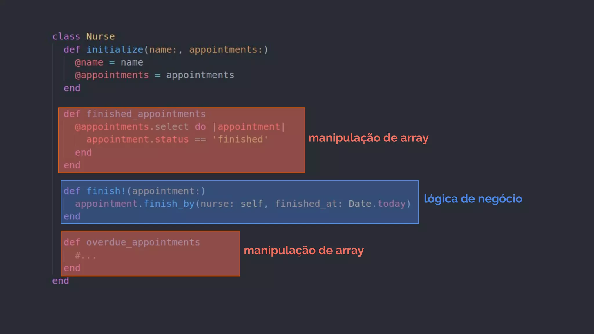 manipulação de array
manipulação de array
lógica de negócio
 