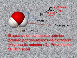 oxigeno hidrogeno hidrogenoEl agua es un compuesto químico formado por dos átomos de hidrógeno (H) y uno de oxigeno (O). Proveniente del latín aqua