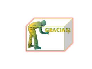 La piel de los cuerpos