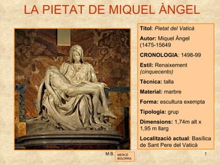 La Pietat De Miquel Àngel