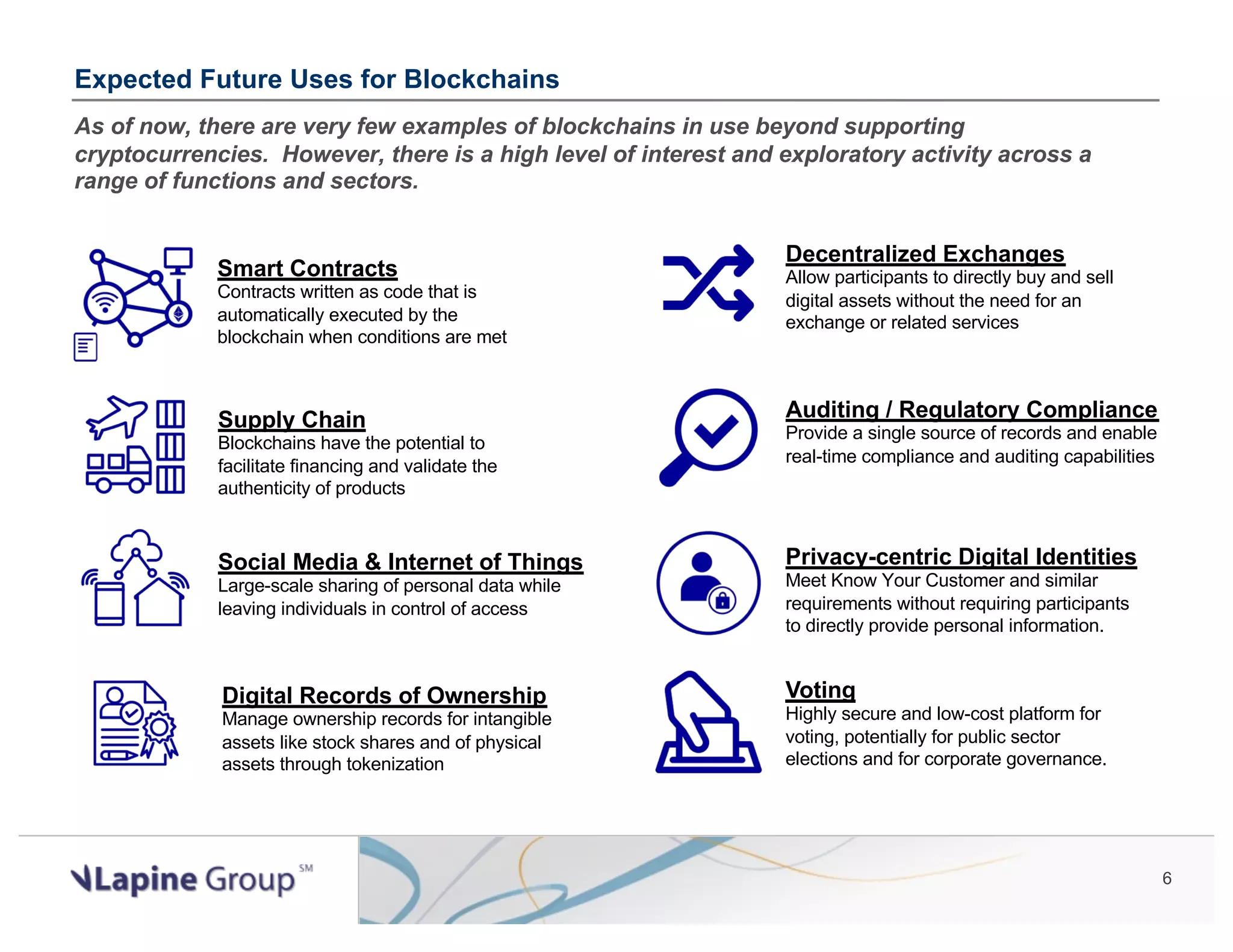 6 Expected Future Uses for Blockchains As of now, there are very few examples of blockchains in use beyond supporting cryptocurrencies. However, there is a high level of interest and exploratory activity across a range of functions and sectors. Privacy-centric Digital Identities Meet Know Your Customer and similar requirements without requiring participants to directly provide personal information. Digital Records of Ownership Manage ownership records for intangible assets like stock shares and of physical assets through tokenization Social Media & Internet of Things Large-scale sharing of personal data while leaving individuals in control of access Smart Contracts Contracts written as code that is automatically executed by the blockchain when conditions are met Decentralized Exchanges Allow participants to directly buy and sell digital assets without the need for an exchange or related services Auditing / Regulatory Compliance Provide a single source of records and enable real-time compliance and auditing capabilities Voting Highly secure and low-cost platform for voting, potentially for public sector elections and for corporate governance. Supply Chain Blockchains have the potential to facilitate financing and validate the authenticity of products 