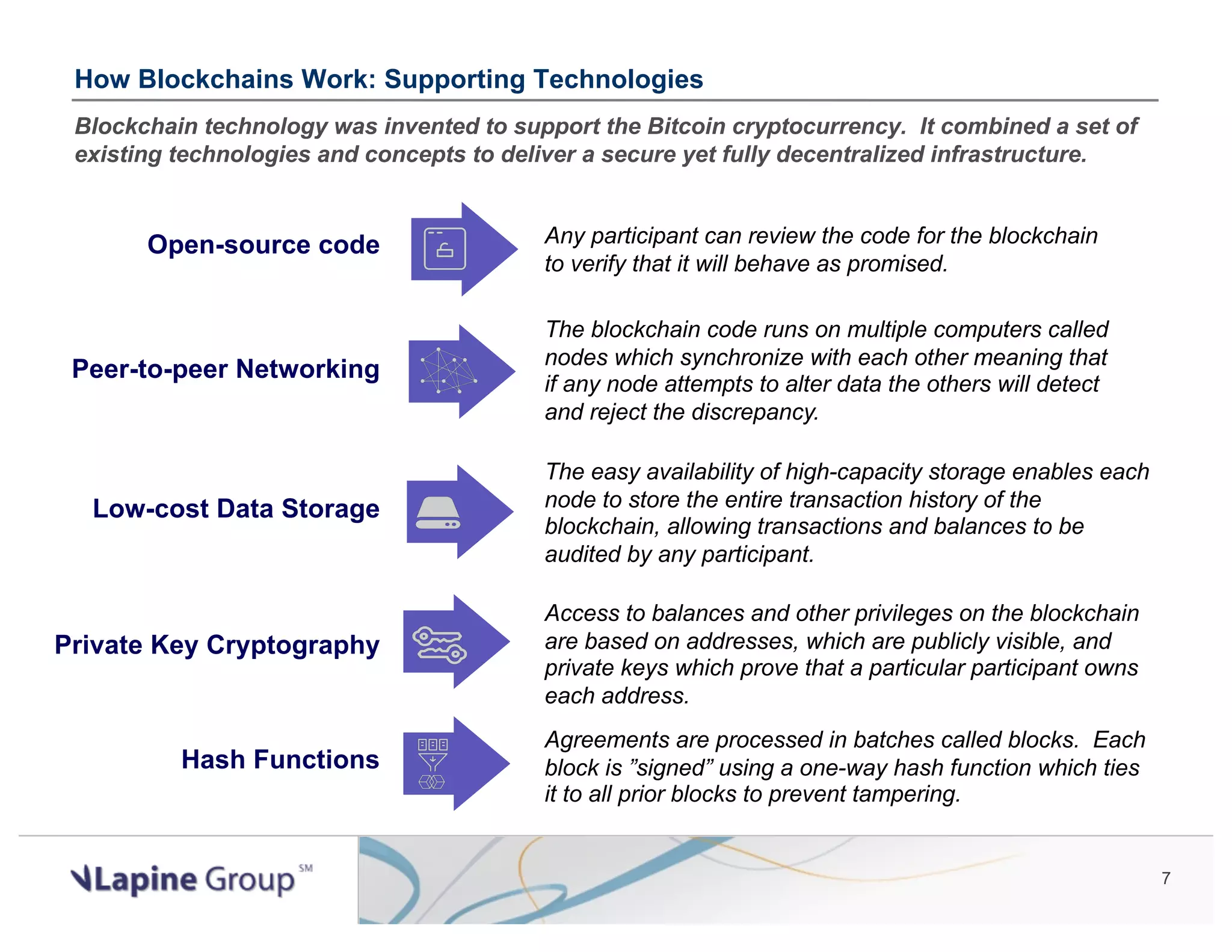 7 How Blockchains Work: Supporting Technologies Blockchain technology was invented to support the Bitcoin cryptocurrency. It combined a set of existing technologies and concepts to deliver a secure yet fully decentralized infrastructure. Open-source code Private Key Cryptography Hash Functions Peer-to-peer Networking Low-cost Data Storage Any participant can review the code for the blockchain to verify that it will behave as promised. The blockchain code runs on multiple computers called nodes which synchronize with each other meaning that if any node attempts to alter data the others will detect and reject the discrepancy. The easy availability of high-capacity storage enables each node to store the entire transaction history of the blockchain, allowing transactions and balances to be audited by any participant. Access to balances and other privileges on the blockchain are based on addresses, which are publicly visible, and private keys which prove that a particular participant owns each address. Agreements are processed in batches called blocks. Each block is ”signed” using a one-way hash function which ties it to all prior blocks to prevent tampering. 