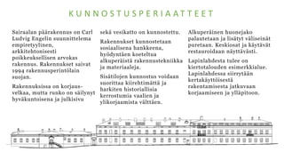 K U N N O S T U S P E R I A A T T E E T
Sairaalan päärakennus on Carl
Ludvig Engelin suunnittelema
empiretyylinen,
arkkite...