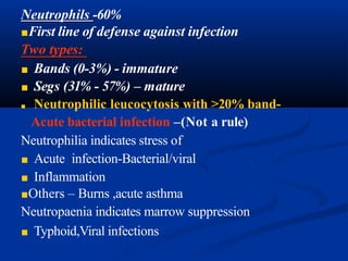 Lap in pediatric.pptx how to use the lap in pediatrics | PPTX
