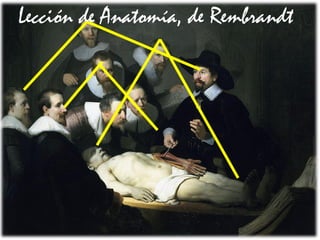 52Prof. Félix González Chicote
Lección de Anatomía, de Rembrandt
 