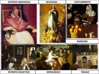 RELIGIOSO.RETRATO INDIVIDUAL
RETRATO COLECTIVO
BODEGÓN
COSTUMBRISTA
MITOLÓGICO PAISAJE
 