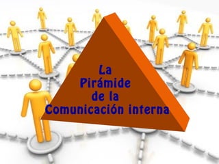 La
Pirámide
de la
Comunicación interna
 