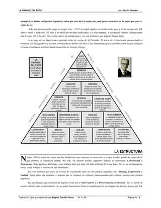 LA PIRÁMIDE DEL ÉXITO por John R. Wooden
Traducción libre y compilación por Rogelio Carrillo Penso 01.11.00 Página No. 3
natural de la íntima satisfacción lograda al saber que uno hizo lo mejor que pudo para convertirse en lo mejor que uno es
capaz de ser.
Solo una persona puede juzgar su propio éxito …Ud. Ud. podrá engañar a todo el mundo, pero a fin de cuentas solo Ud.
sabe si metió la pata o no. Ud. sabe si se metió por un atajo inadecuado, o si hizo trampas, o se copió el examen. Aunque nadie
más lo sepa, Ud. sí lo sabe. Hoy en día vuelvo mi mirada atrás y veo con tristeza lo que algunos llaman éxito.
A lo largo de los años hemos repartido miles de copias de la Pirámide. Al inicio de la temporada acostumbraba a
reunirme con los jugadores y discutir la Pirámide en detalle con ellos. Creo firmemente que es una base sobre la que cualquier
persona en cualquier actividad puede desarrollar un proceso exitoso.
LA ESTRUCTURA
ingún edificio puede ser mejor que las fundaciones que soportan su estructura, y ningún hombre puede ser mejor de lo
que permita su formación mental. Por ello, las mismas piedras angulares todavía se mantienen: Laboriosidad y
Entusiasmo. Nada sustituye al trabajo y para trabajar duro por algo Ud. debe disfrutar de lo que hace. Si Ud. no se entusiasma,
nunca podrá trabajar al máximo de sus habilidades.
Los tres atributos que puse en la base de la pirámide entre las dos piedras angulares son: Amistad, Cooperación y
Lealtad. Todas ellas son similares e ilustran que se requiere un esfuerzo mancomunado para enlazar nuestras dos piedras
angulares.
Los dos bloques que contienen el segundo nivel son el Auto-Control y la Perseverancia o Intención. Si Ud. pierde su
control interior, todo se derrumbará. Ud. no puede funcionar ni física ni mentalmente ni en ninguna otra forma a menos que Ud.
N
LABORIOSIDAD
No hay sustituto para el
trabajo. Las cosas que
valen la pena vienen de
trabajo duro y una
planificación cuidadosa.
AMISTAD
Viene de la mutua
estima, el respeto y la
devoción. Querer a
los demás
sinceramente.
LEALTAD
Lealtad con uno
mismo y con todos
los que dependen de
uno. Mantener el
respeto por sí mismo.
COOPERACION
A todos los niveles con
nuestros compañeros y
colegas. Ayudar a los
demás y entender el punto
de vista del contrario.
ENTUSIASMO
Su corazón debe
estar en lo que hace,
en su trabajo.
Estimule a los demás.
AUTO CONTROL
Controle sus emociones.
ajuste delicadamente su
mente y su cuerpo.
Mantenga el Juicio y el
Sentido Común.
MANTENERSE ALERTAS
Observe constantemente. Sea
rápido en detectar una debilidad
y corregirla, o usarla, según sea
el caso.
INICIATIVA
Cultive la habilidad de
tomar decisiones y
pensar solo. Sienta el
deseo de ir "mas allá"
PERSEVERANCIA
La habilidad de resistir las
tentaciones y mantener el
rumbo. Concéntrese en su
objetivo con la determinación
de lograr la meta.
CONDICIÓN
Considere su estado
Mental, Moral, Física,
Descanso, ejercicio,
dieta. Practique la
moderación, elimine los
excesos.
DESTREZA
El conocimiento y la habilidad
para ejecutar apropiadamente lo
fundamental. Este preparado,
cubra cada detalle.
ESPÍRITU DE EQUIPO
Un deseo para sacrificar
los intereses personales
de gloria por el beneficio
del resto. El Equipo es lo
primero.
CARACTER
Sea Ud. mismo.
Mantenga la serenidad en
cada situación. No pelee
contra Ud. mismo.
CONFIANZA
Respeto sin miedo. Sea
confiado pero no engreído,
proveniente de la fe en que
Ud. está preparado.
GRANDEZA
Cuando las cosas se ponen difíciles, es
que los difíciles arrancan. Rinda el
máximo cuando lo que se necesita es lo
máximo. Ame la verdadera batalla.
EXITO
Paz resultante de
saber que Ud. hizo
lo mejor que pudo
para ser lo mejor
que puede ser.
SINCERIDAD
AMBICIÓN
HONESTIDAD
INTEGRIDAD
CONFIABILIDAD
PACIENCIA
ADAPTABILIDAD
INGENIO
LUCHAR
FE
LA
PIRÁMIDE
DEL ÉXITO
John R. Wooden
Entrenador de
Basketball
UCLA
 
