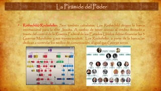 La Pirámide del Poder (11)
• Rothschild/Rockefeller: Son también cabalistas. Los Rothschild dirigen la banca
internacional para la elite Jesuita. A cambio de tener acceso al crédito ilimitado a
través del control de la Reserva Federal de los Estados Unidos debían financiar las 3
Guerras Mundiales y sus tramas ocultas. Los Rockefeller, a parte de la banca, se
dedican a controlar los medios de comunicación, al igual que George soros.
La Pirámide del Poder
[2]
 