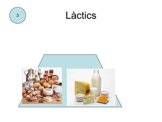 3   Làctics
 