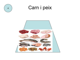 4   Carn i peix
 