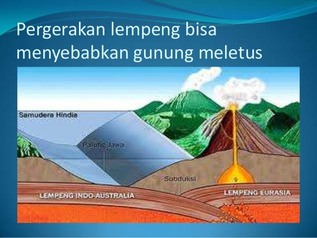 3 Macam Gempa Bumi – Besar