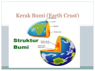 Kerak Bumi (Earth Crust)
 