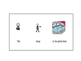 Yo voy a la piscina