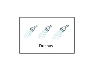 Duchas