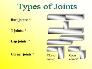 lap joint .ppt