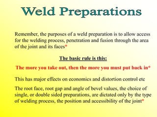 Laping Weld Description.pdf lap joint .ppt