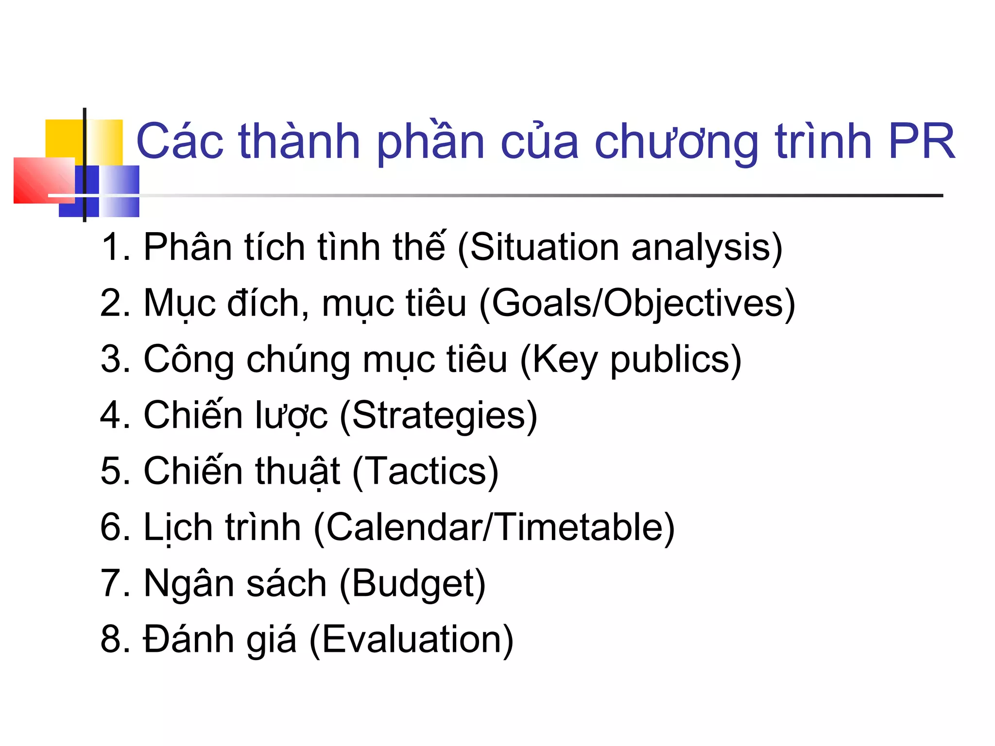 Các thành phần của chương trình PR
1. Phân tích tình thế (Situation analysis)
2. Mục đích, mục tiêu (Goals/Objectives)
3. Công chúng mục tiêu (Key publics)
4. Chiến lược (Strategies)
5. Chiến thuật (Tactics)
6. Lịch trình (Calendar/Timetable)
7. Ngân sách (Budget)
8. Đánh giá (Evaluation)

 