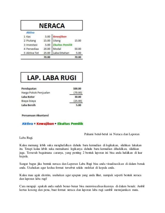 Contoh Laporan Laba Rugi Dan Neraca Yayasan Pendidikan Contoh Laporan Laba Rugi Dan Neraca Yayasan Pendidikan
