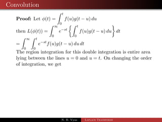 Examples of Inverse Laplace Transform 
1 L1 
 
s 
(s2 + a2)2 
 
N. B. Vyas Laplace Transforms 
 
