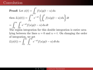 Examples of Inverse Laplace Transform 
1 L1 
 
s 
(s2 + a2)2 
 
2 L1 
 
cot1 s 
a 
 
N. B. Vyas Laplace Transforms 
 