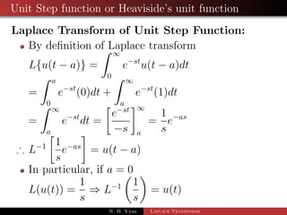 Laplace transform of Periodic function 
Periodic Triangular Wave 
Ex. Find the Laplace transform of periodic function 
f(t) = 
 
t if 0  t  a 
2a  t if a  t  2a 
with period 2a 
N. B. Vyas Laplace Transforms 
 