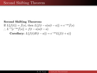 Unit Step function or Heaviside's unit function 
The Heaviside step function, or the unit step 
function, usually denoted by H (but sometimes u 
or ), is a discontinuous function whose value is 
zero for negative argument and one for positive 
argument. 
The function is used in the mathematics of control 
theory, signal processing, structural mechanics, 
etc.. 
N. B. Vyas Laplace Transforms 
 
